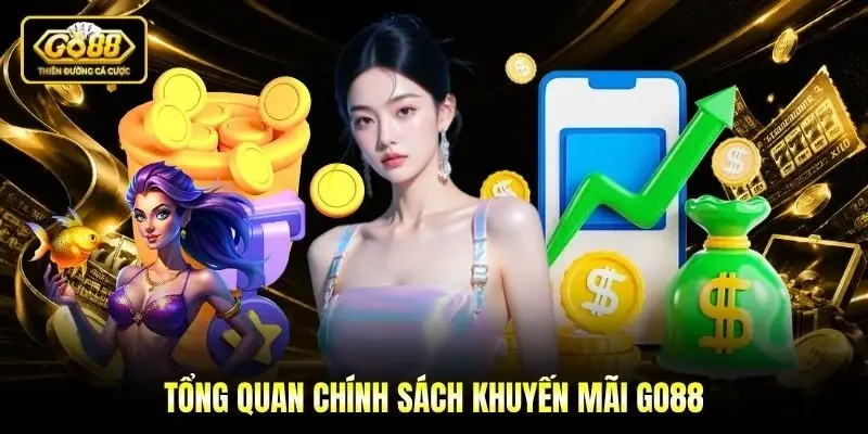 Tổng quan chính sách khuyến mãi Go88
